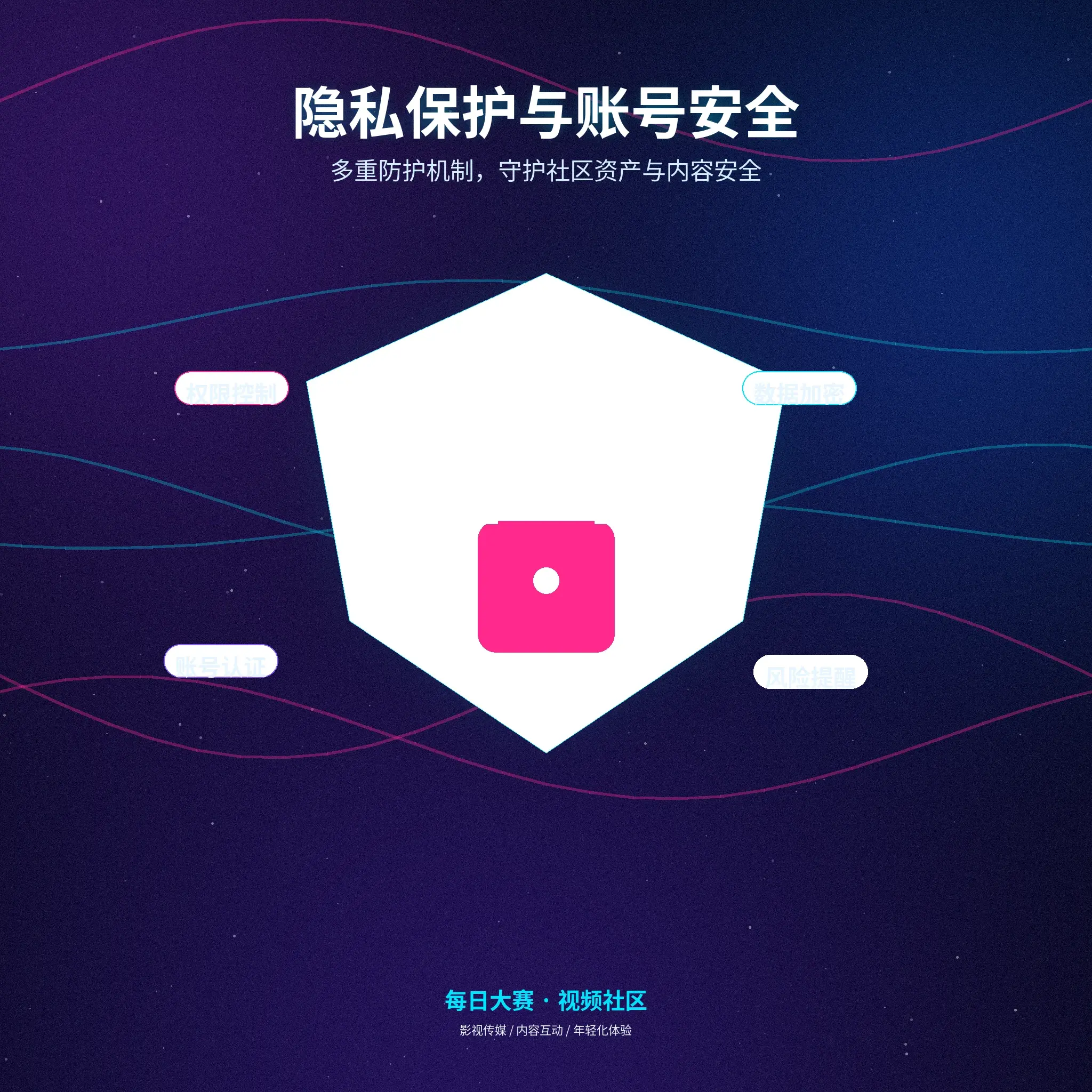 每日大赛隐私保护与资料可见范围说明